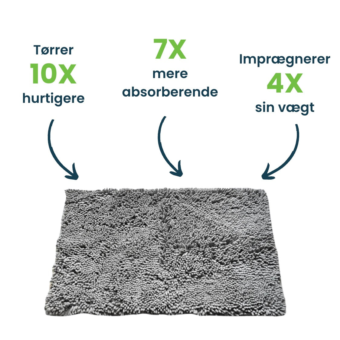 Dørmåtte til hunde